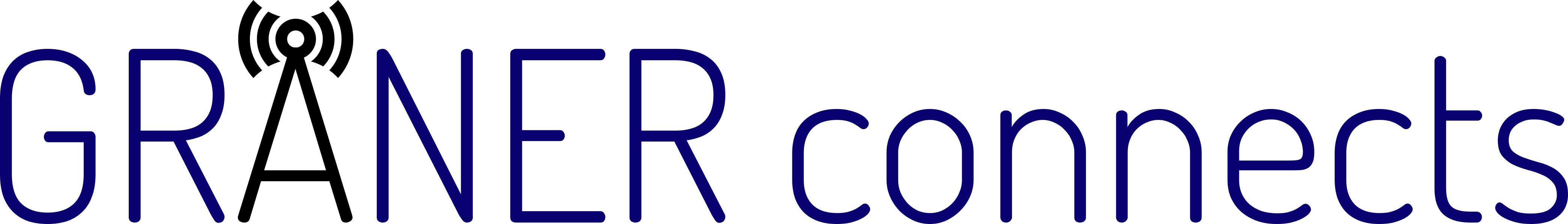 GRANER connects